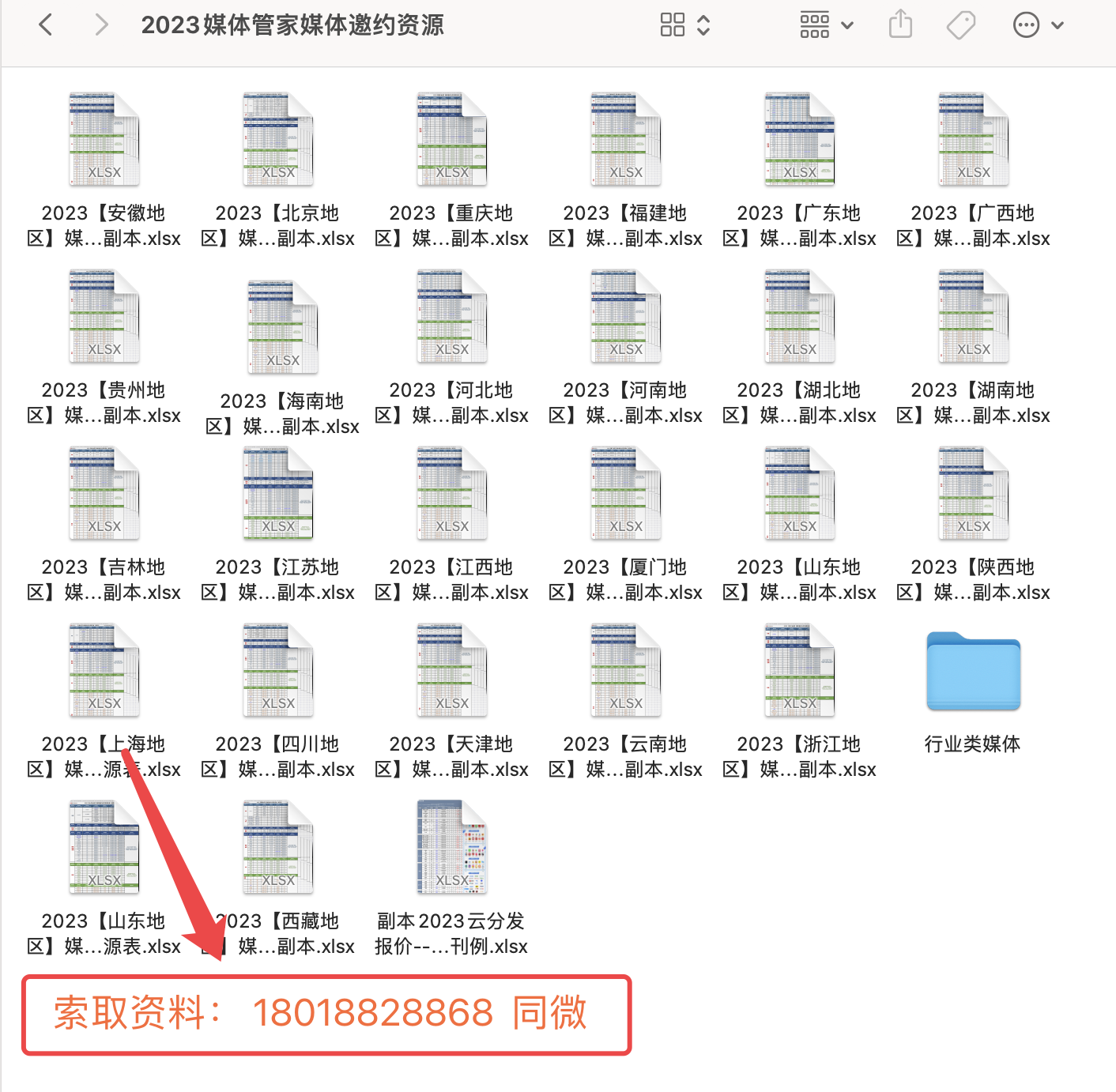 （媒體邀約）金融財經行業媒體邀約資源匯總及趨勢分析 媒體管家上海軟聞