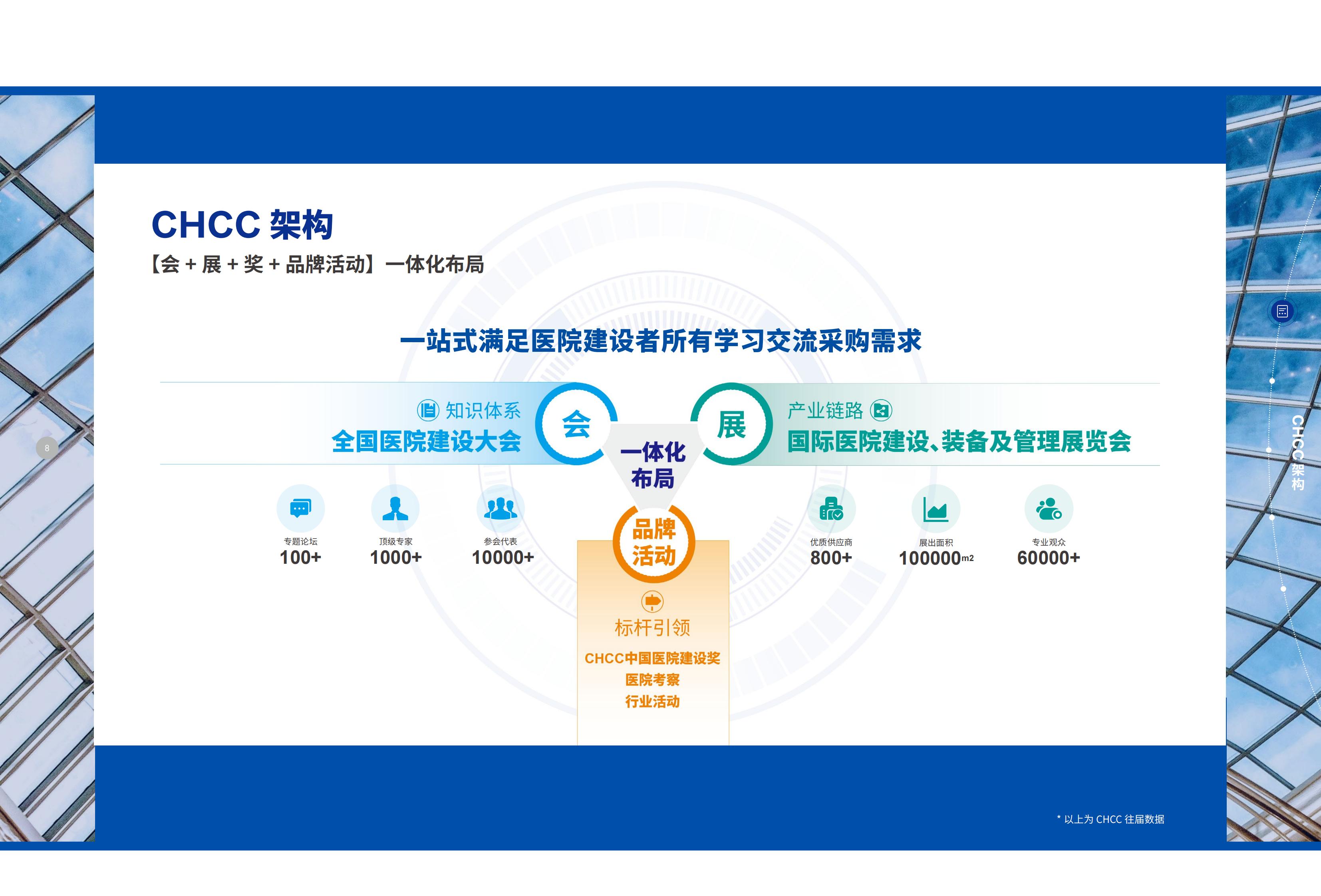 CHCC 2026全國醫院建設大會【全球醫院建設領域兼具學術引領性與產業驅動力的全球行業生態平臺】