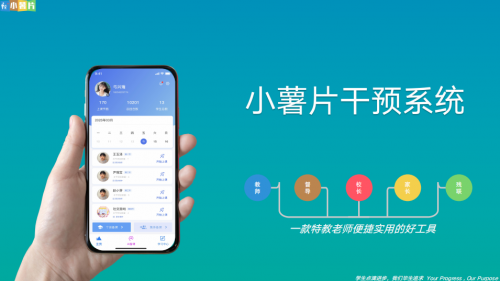 科技賦能特殊教育：小薯片干預系統引領行業進入精準干預新時代