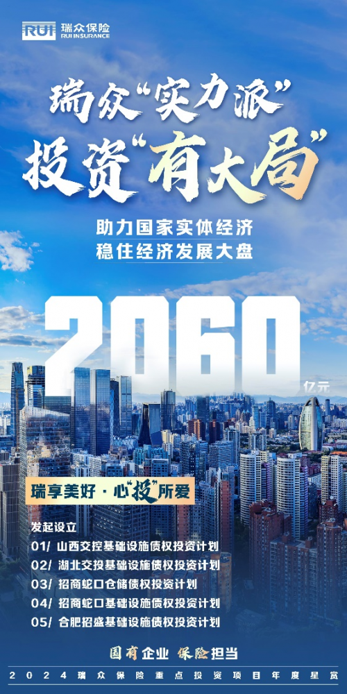 瑞眾保險：踐行國企擔當 賡續精神火種