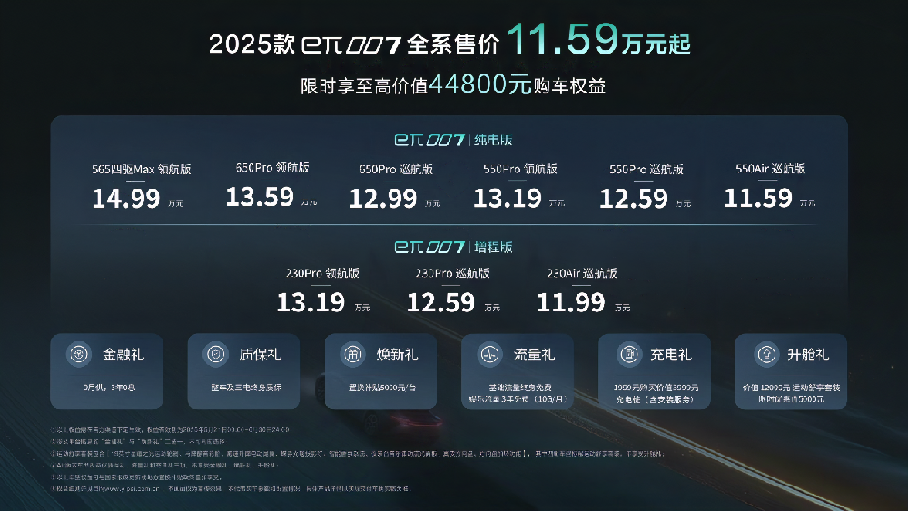 2025款東風奕派eπ007煥新上市 全系售價11.59萬元起