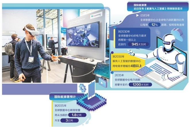 人工智能提速全球能源行業變革