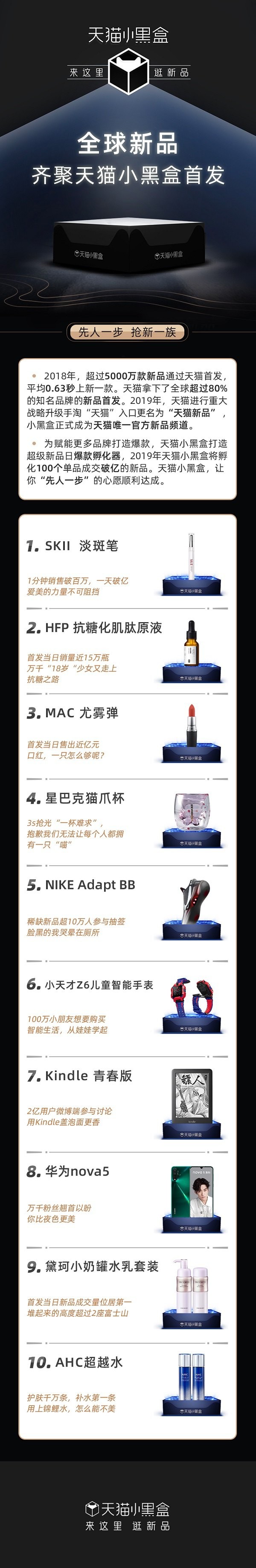 先人一步追新成原動力，天貓小黑盒承包你的“搶新力”(圖7)