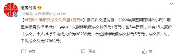 創(chuàng)5年新低！深圳車牌個人指標最低成交價僅為1萬元(圖2)