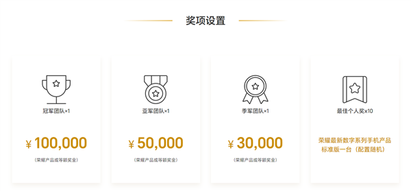 榮耀全球青年計劃正式公布！第三屆榮耀創意精英挑戰賽全面升級(圖4)