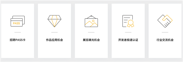 榮耀全球青年計劃正式公布！第三屆榮耀創意精英挑戰賽全面升級(圖5)