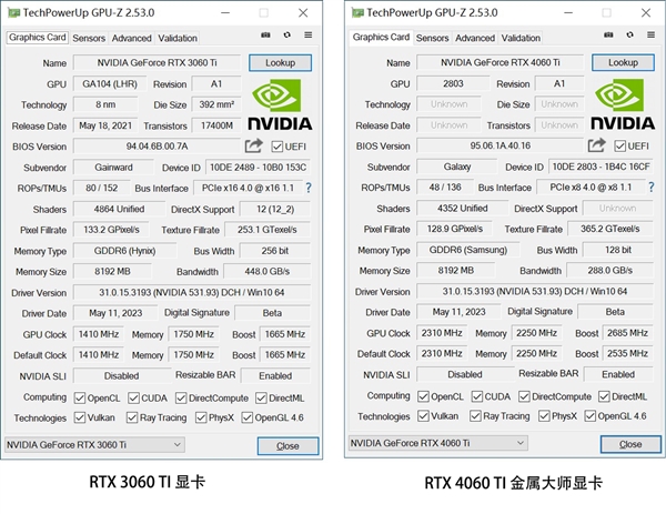 升級正當時，高性價比的影馳 GeForce RTX 4060 Ti 8G開箱評測(圖20)