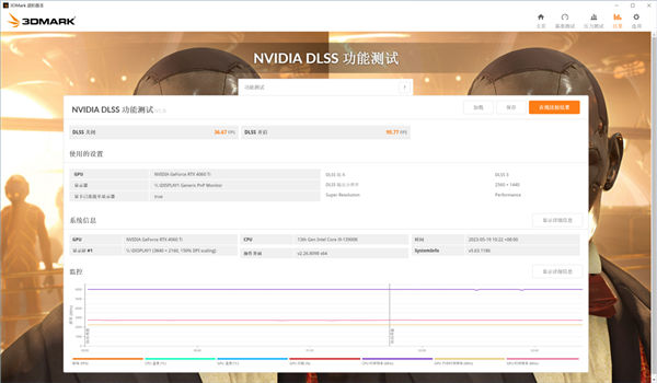 升級正當時，高性價比的影馳 GeForce RTX 4060 Ti 8G開箱評測(圖23)