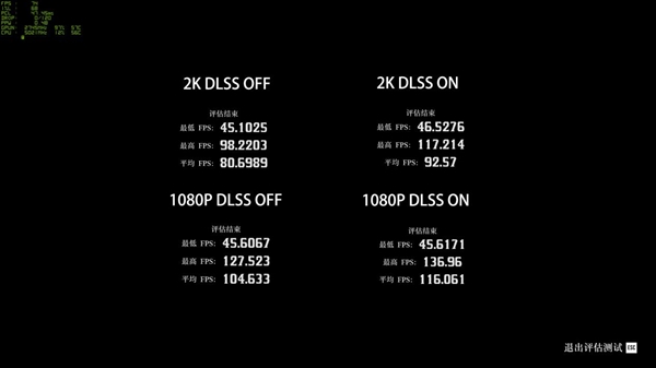 升級正當時，高性價比的影馳 GeForce RTX 4060 Ti 8G開箱評測(圖34)