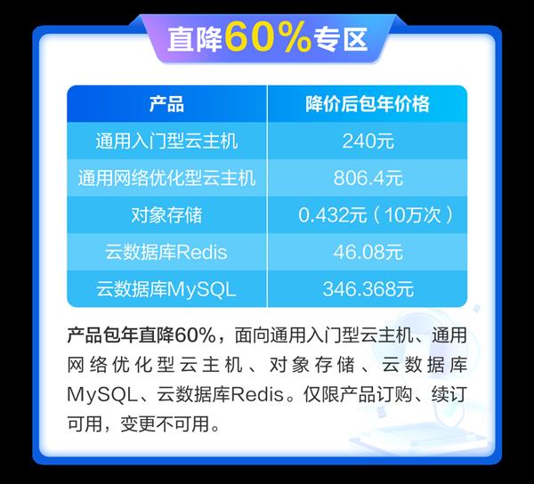 最高直降60%！移動云517三大活動專區(qū)全線產(chǎn)品降價讓利！(圖2)