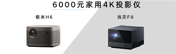 2023年618家用4K投影儀怎么選？極米H6和當貝F6誰更好？(圖1)