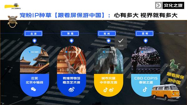 360韓彬:智能場景化營銷助推文旅產業乘風破浪(圖4) 360韓彬:智能場景化營銷助推文旅產業乘風破浪(圖4)