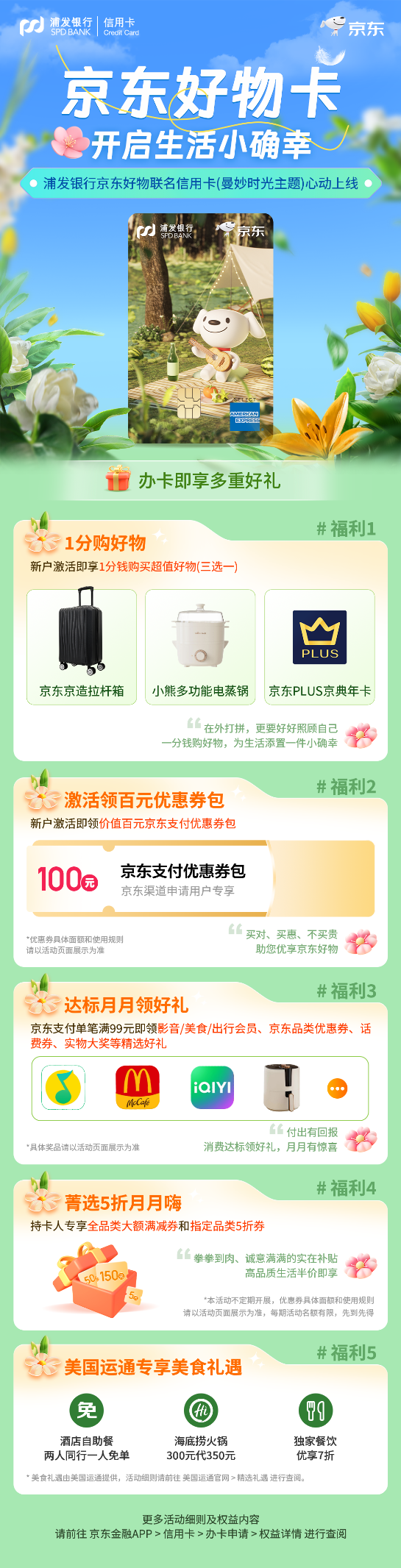 百元優惠券、1分購好物…浦發銀行京東好物聯名信用卡推出“曼妙時光”卡(圖2) 百元優惠券、1分購好物…浦發銀行京東好物聯名信用卡推出“曼妙時光”卡(圖2)