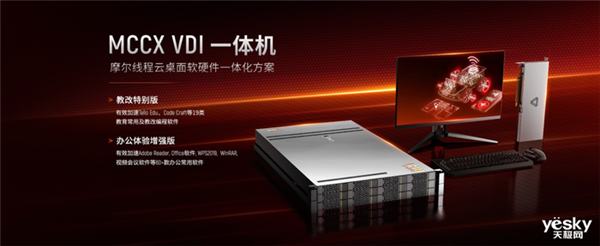 國產顯卡第一家!摩爾線程支持DX11:這下穩了(圖5) 國產顯卡第一家!摩爾線程支持DX11:這下穩了(圖5)