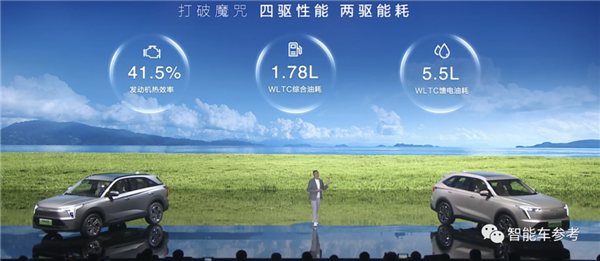 放話“十年內沒對手”！長城底牌盡出硬剛比亞迪：國產混動大戰升級(圖5)