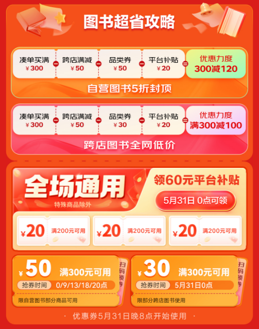 今晚8點(diǎn) 京東618全面開(kāi)啟！京東圖書(shū)多重低價(jià)福利齊發(fā)迎接開(kāi)門(mén)紅(圖2)