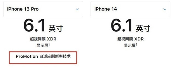 號(hào)稱保值的iPhone手機(jī)今年瘋狂掉價(jià)！花5000多還不如買安卓(圖3)
