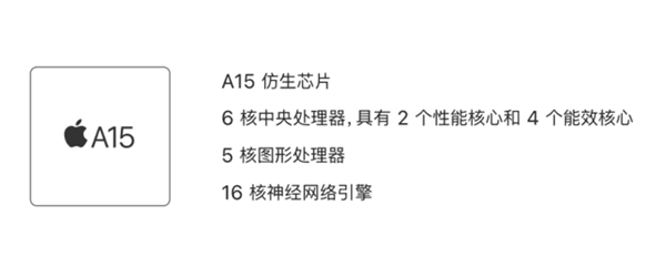 號(hào)稱保值的iPhone手機(jī)今年瘋狂掉價(jià)！花5000多還不如買安卓(圖5)